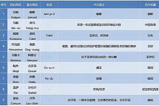 波贝加：完成米兰首秀是种救赎，当时甚至没意识到自己在做什么